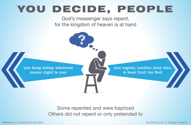 GodTreks_Decisions_People_Matthew3_994x650